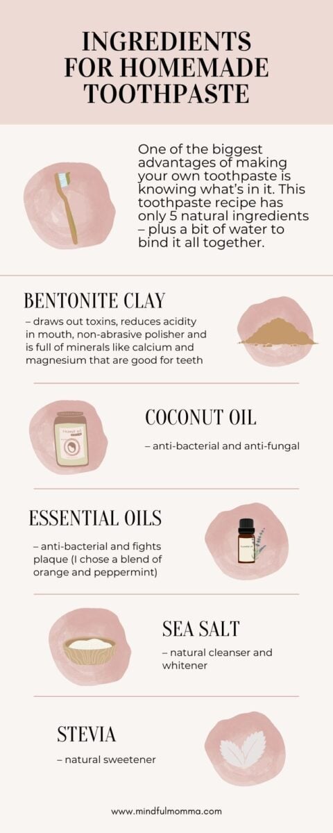 4 Ways I Use Bentonite Clay On My Kids