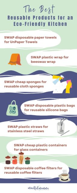 Reusable Kitchen Goods Eco Friendly Kitchen Products: 30+ Swaps To Save You Money
