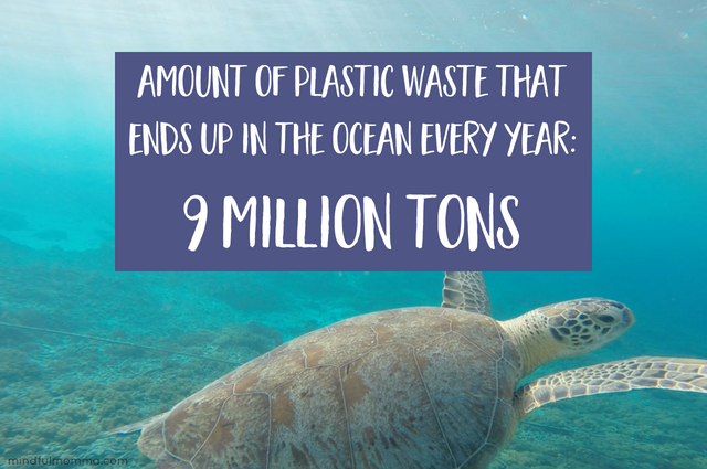 Plastic in ocean - How to reduce plastic use