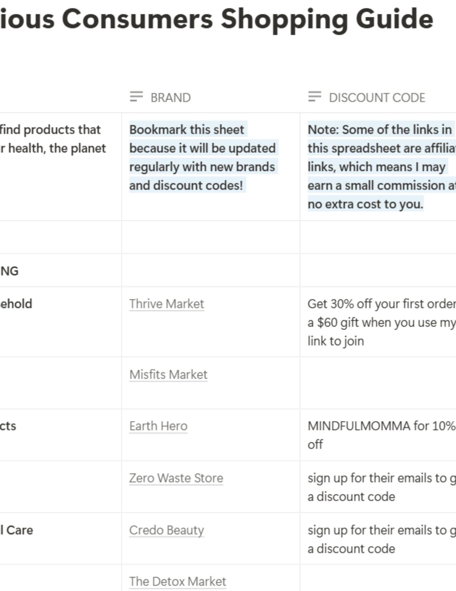 conscious consumer shopping guide spreadsheet